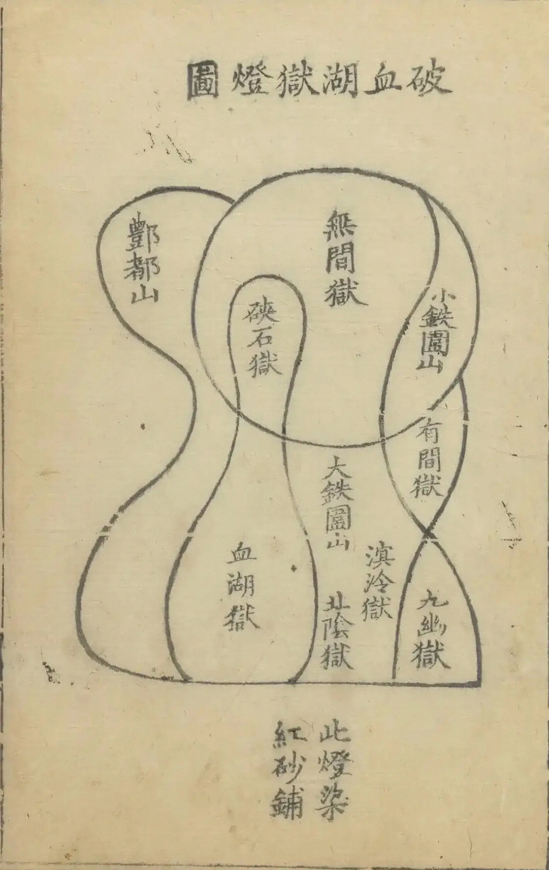 插图