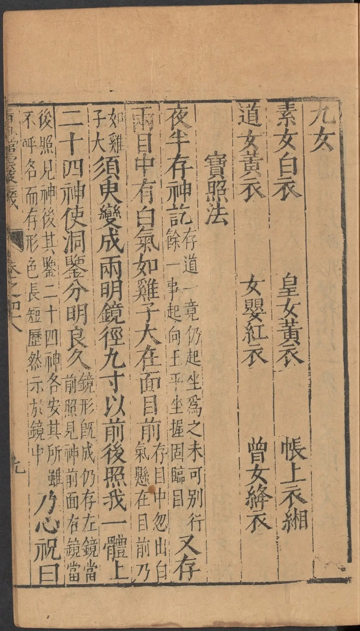 第 2053 页