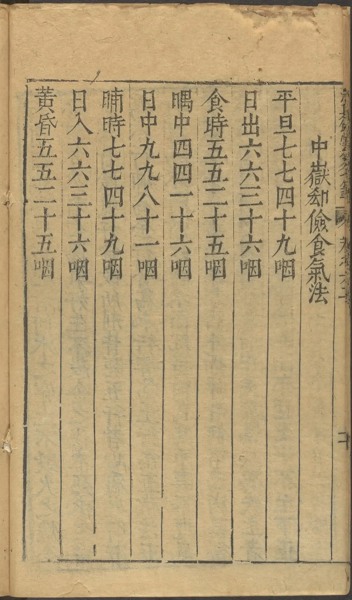 第 2555 页