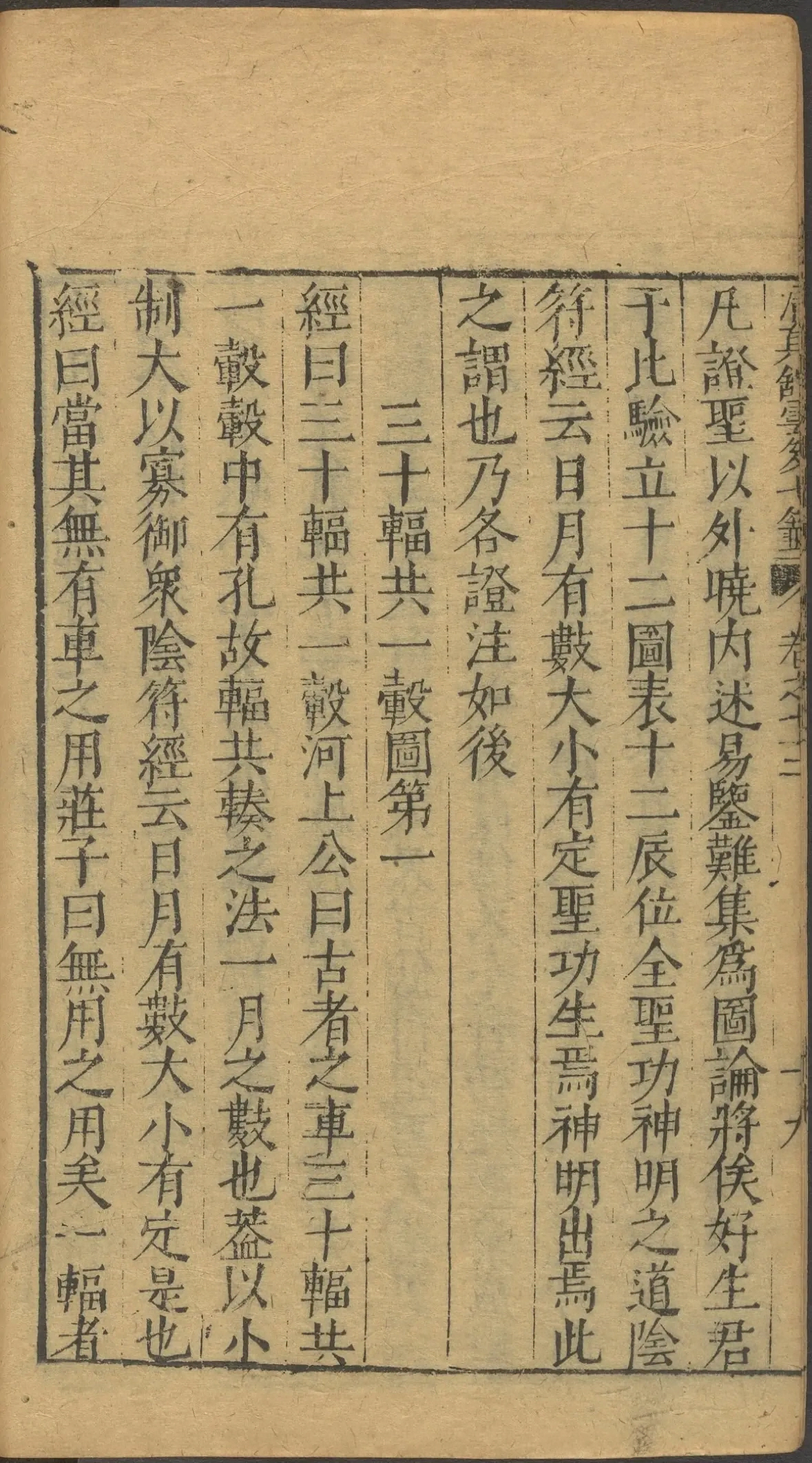 第 2981 页