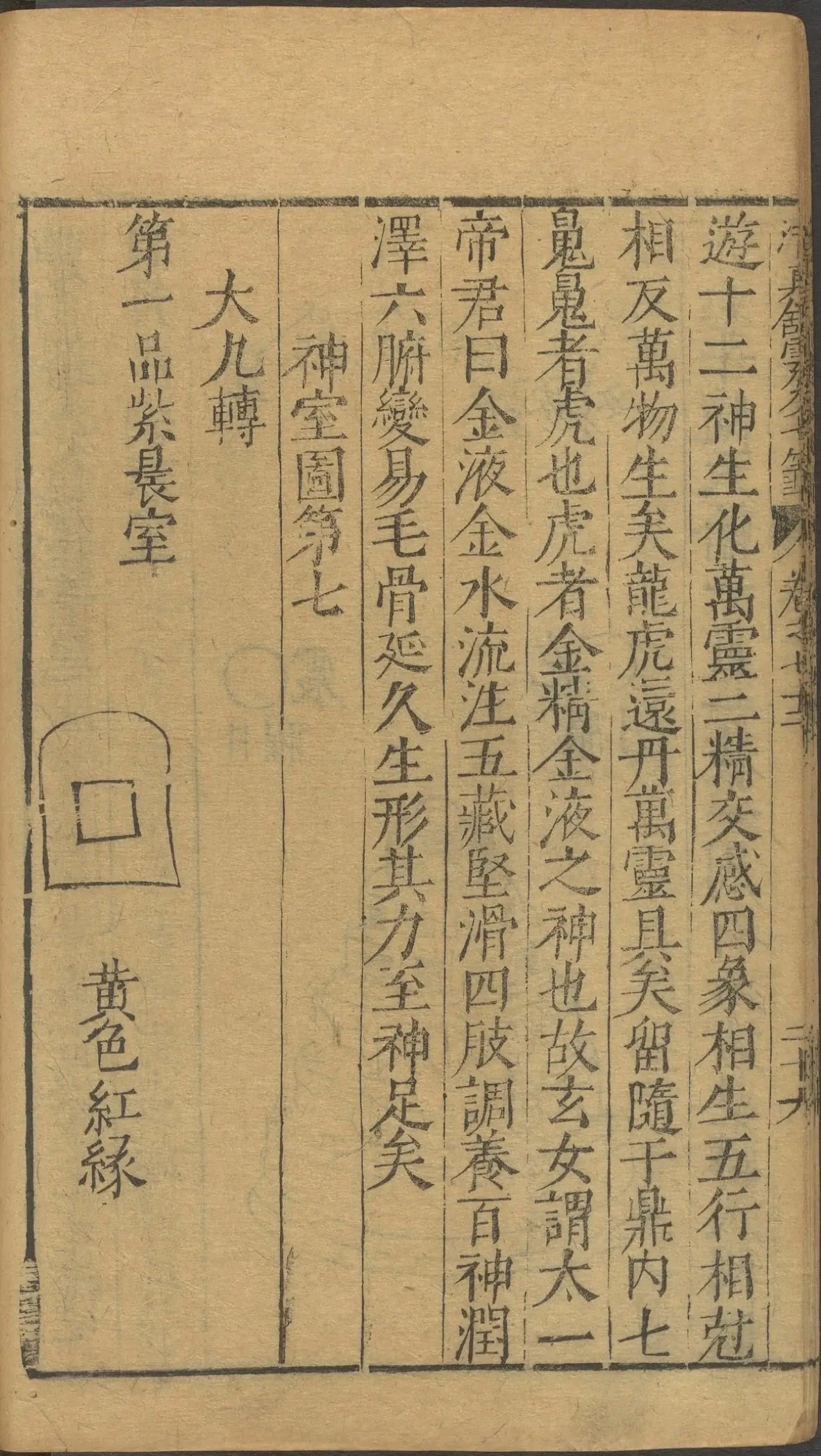 第 2995 页