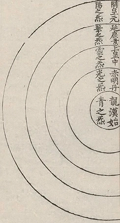 插图