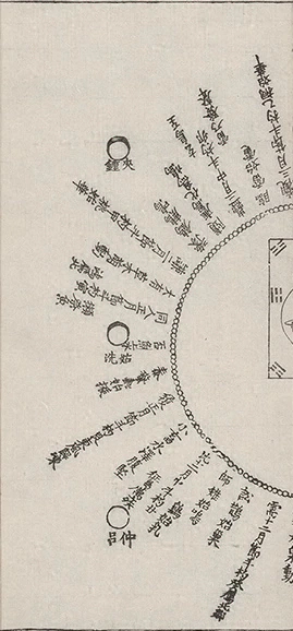 插图