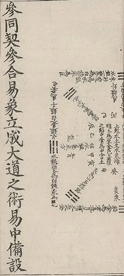 插图