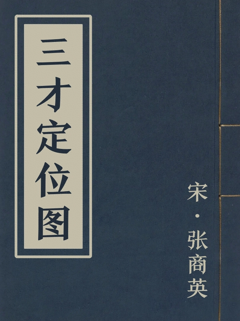 三才定位圖