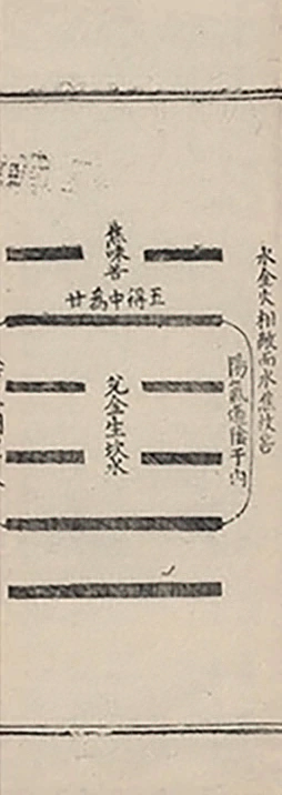 插图