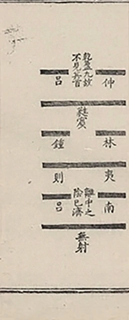 插图
