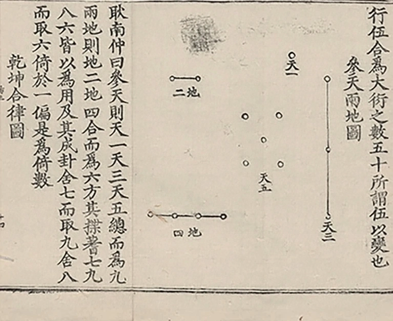 插图