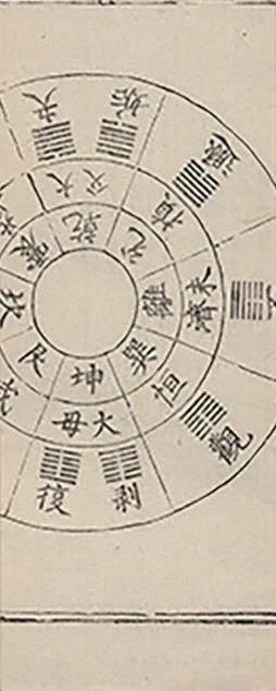 插图