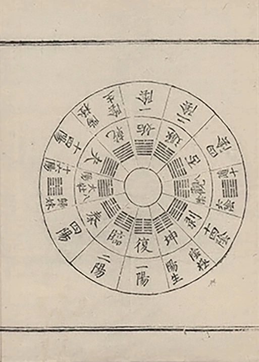 插图
