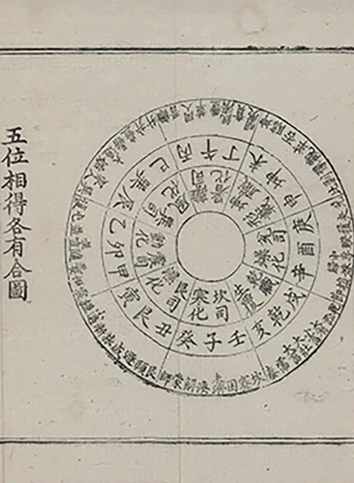 插图