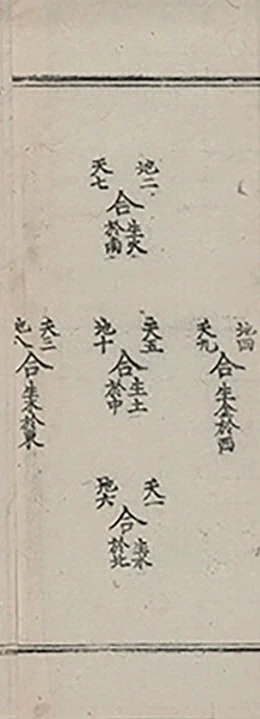 插图