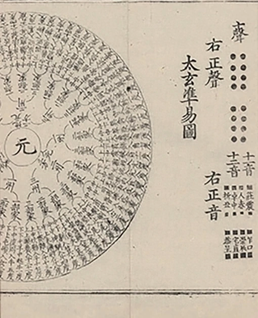 插图