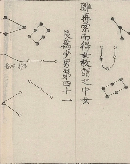 插图