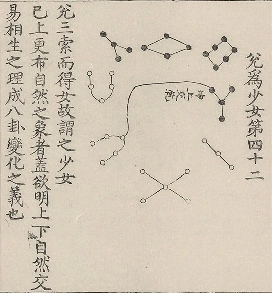 插图