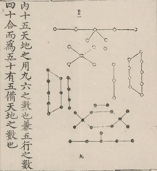 插图