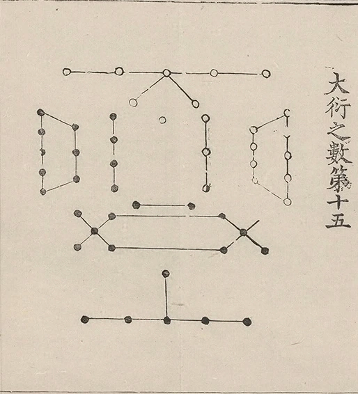 插图