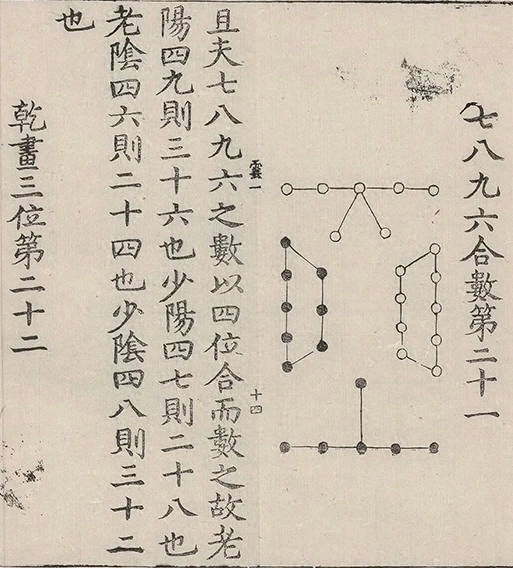 插图