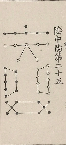 插图