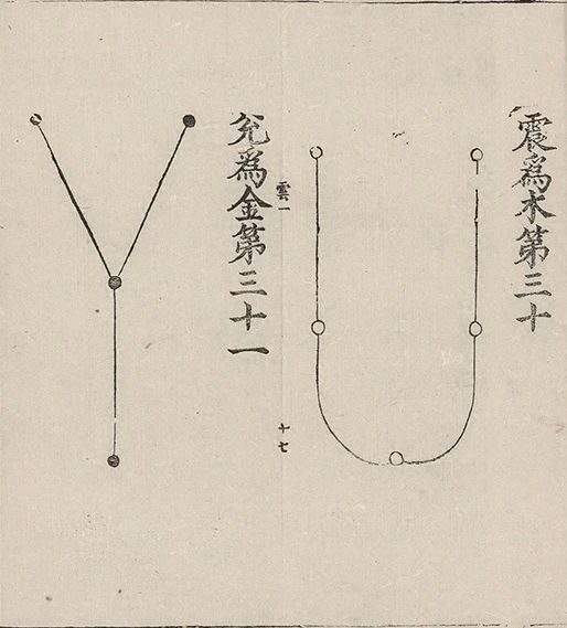 插图