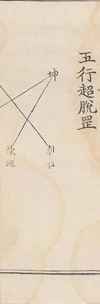插图