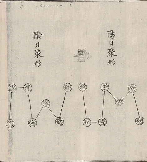 插图