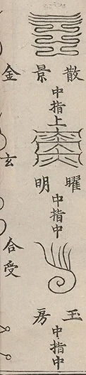 插图