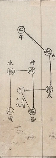 插图