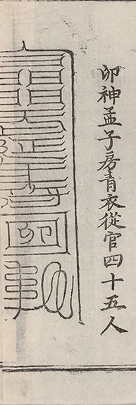 插图