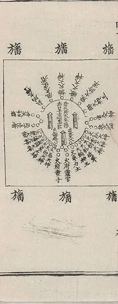 插图