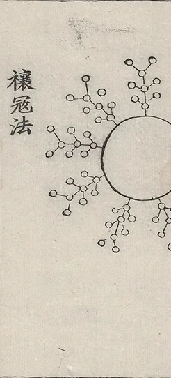 插图