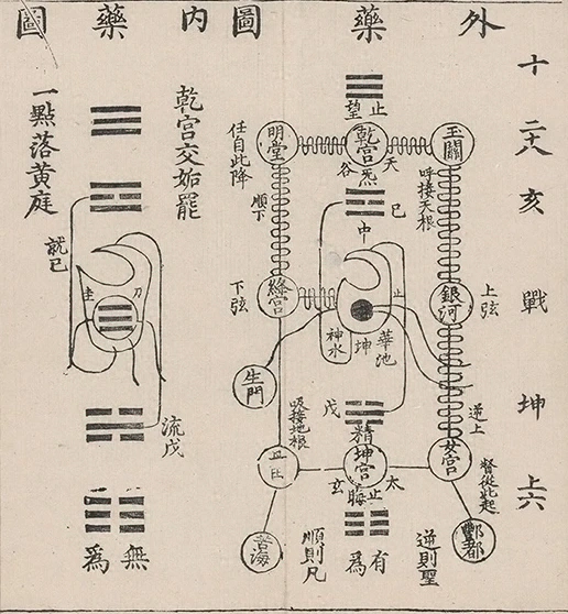 插图