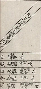 插图