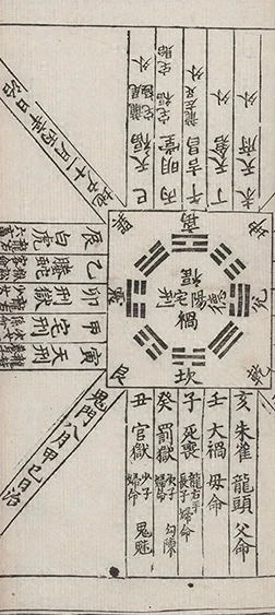插图