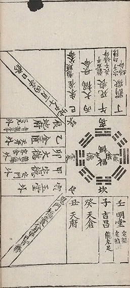 插图