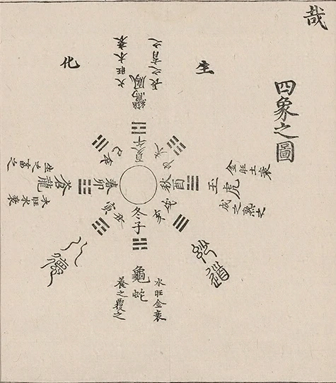 插图