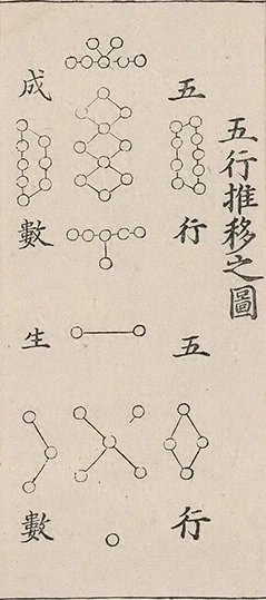 插图