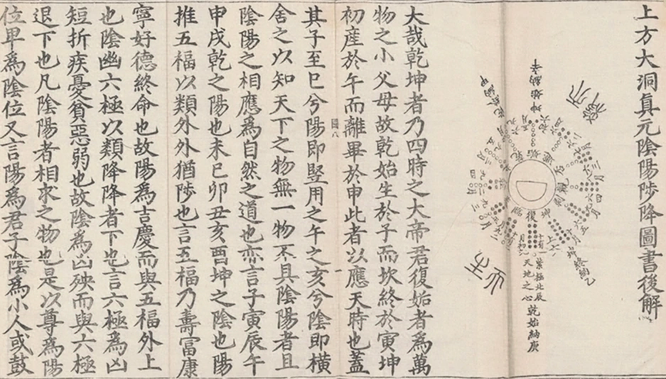 插图
