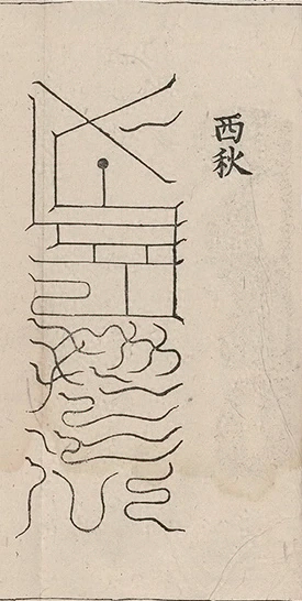 插图