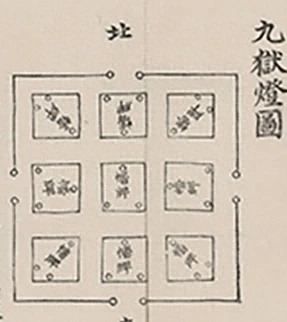 插图