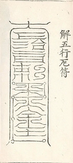插图