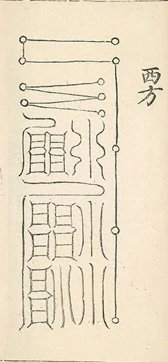 插图