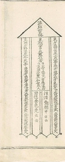 插图