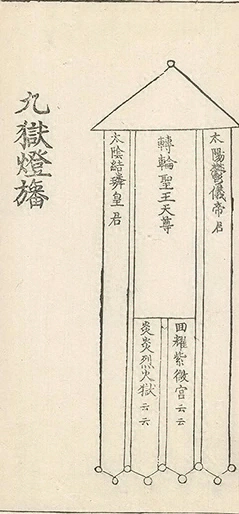 插图