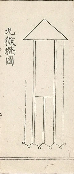 插图