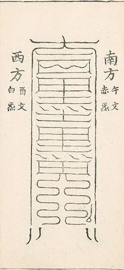 插图