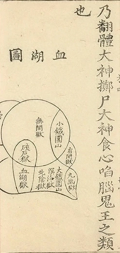 插图