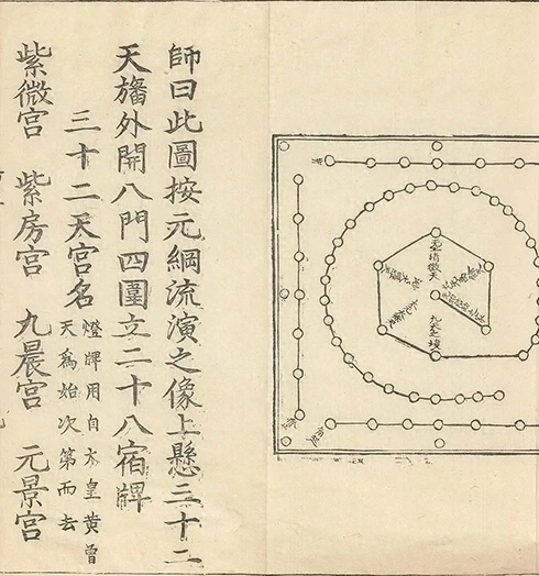 插图
