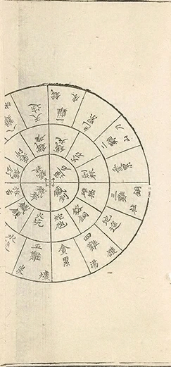 插图