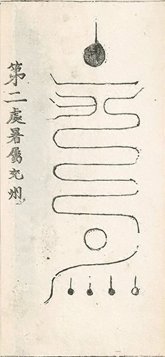 插图